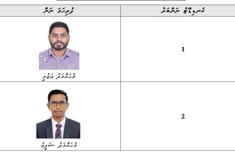 ބާ ކައުންސިލުގެ އެގްޒެކެޓިވް ކޮމިޓީއަށް އަޒުމީ އާއި ޝަފީޢު އިންތިޚާބުވެއްޖެ